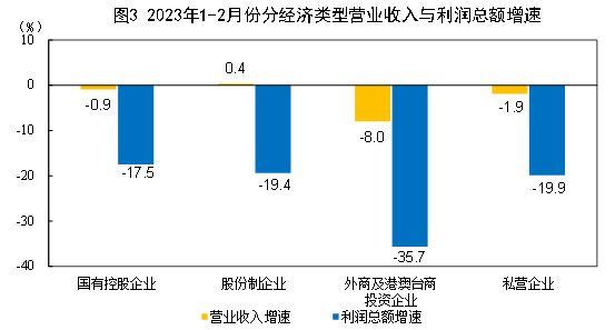 半导体模具是什么意思