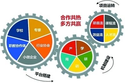 折弯压平展开计算