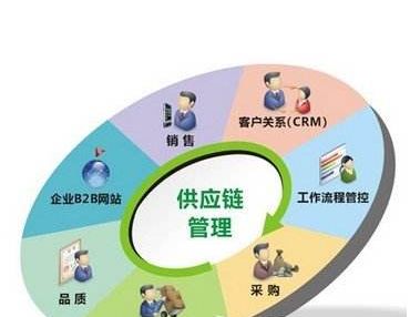 工模具是什么意思
