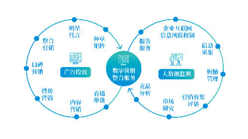 学模具设计培训班哪里好